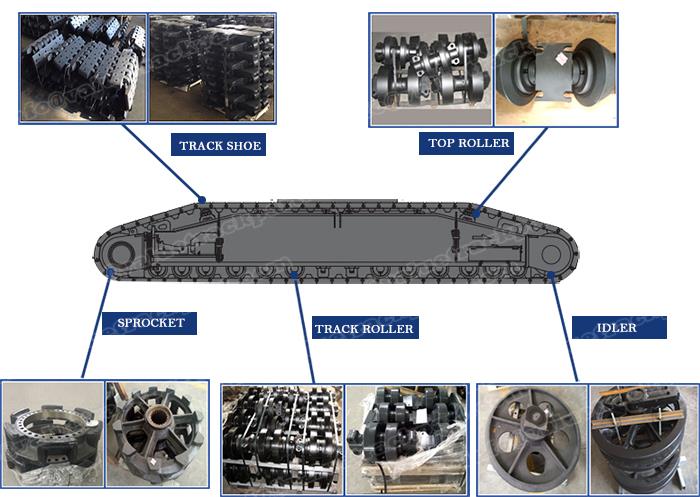 Undercariage Parts